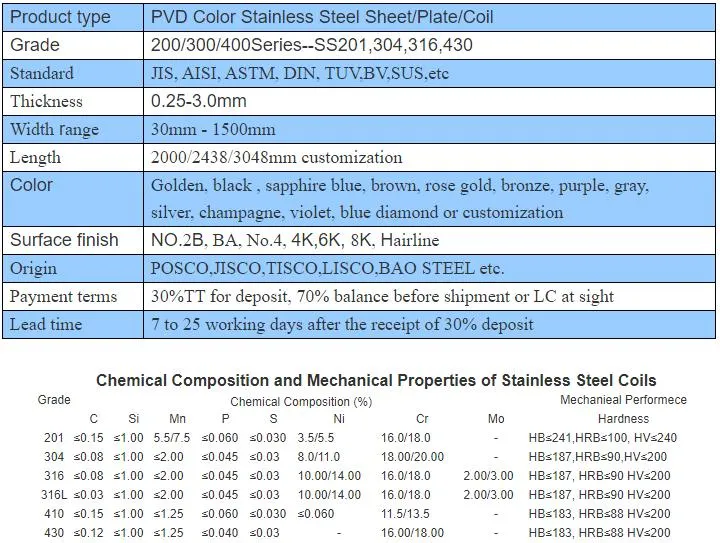 Guangdong Hengchoi Cold Rolled PVD Color Black/Golden/Rose Gold Coated Stainless Steel Coil in Mirror Surface and Hairline Surface