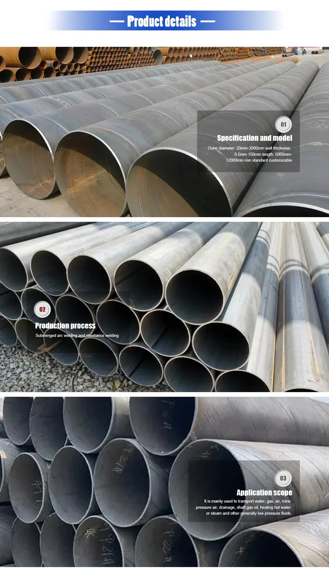 ASTM ASTM A106-B A178-C A199 A210-C A213 T91 A315-B A333 A335 LSAW ERW SSAW Round Square Rectangle Spiral Welded Steel Pipe